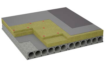 considerations of Ardheisker flat roofing insulation